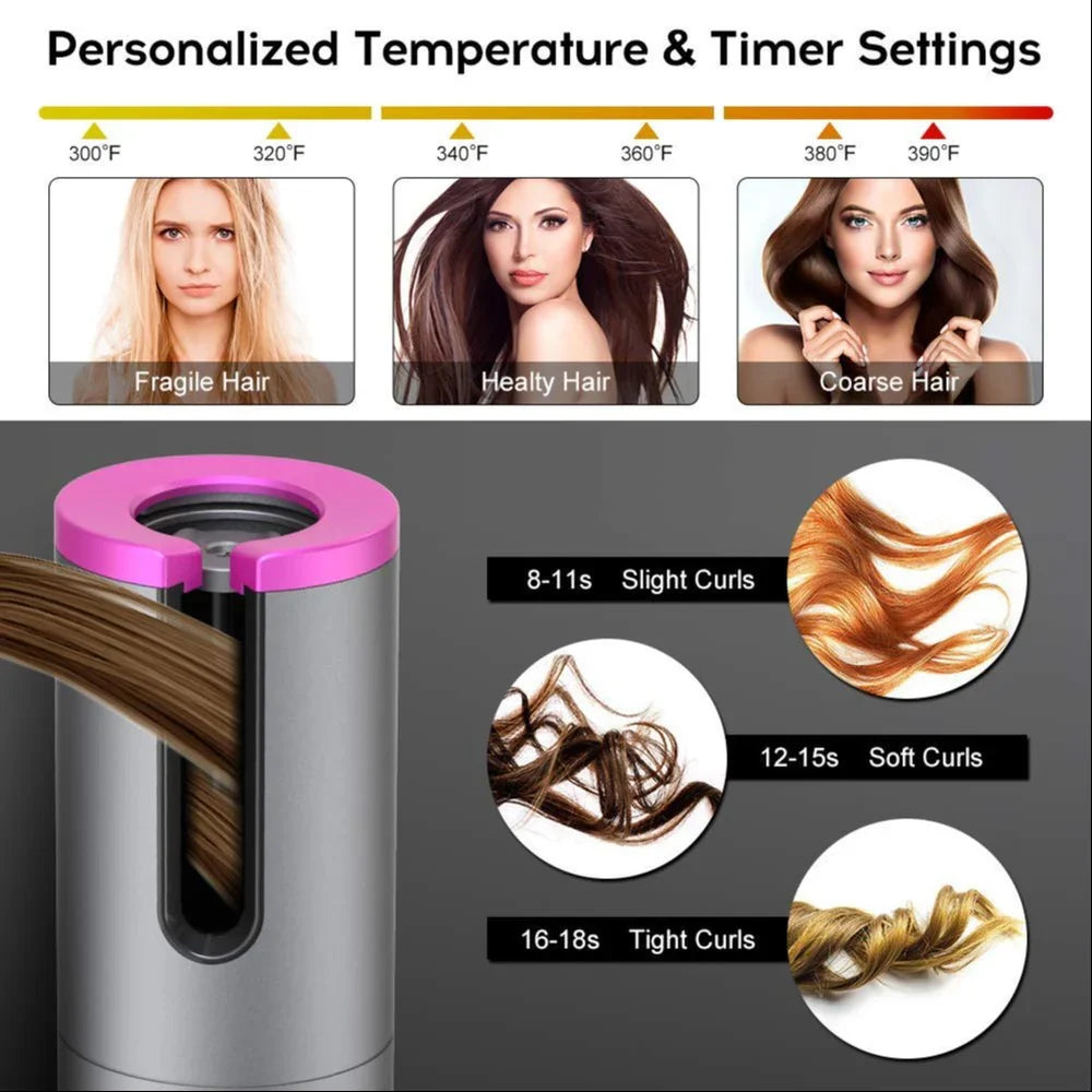 Hair Curler - Cordless Automatic Hair Curler Portable Curling Iron With LCD Temperature Display Fast Heating Auto Rotating Hair Curler USB Rechargeable For Travel Home, Grey and Pink