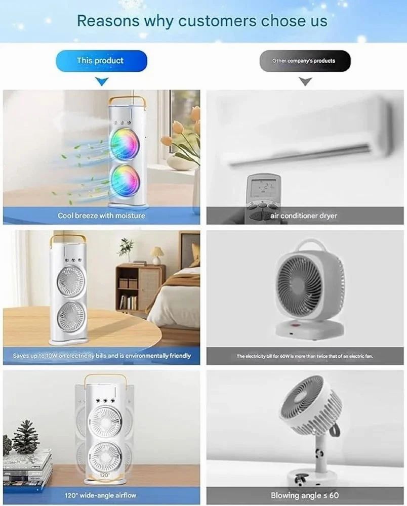 Mini Air Cooler Double Fan Mist Cooler