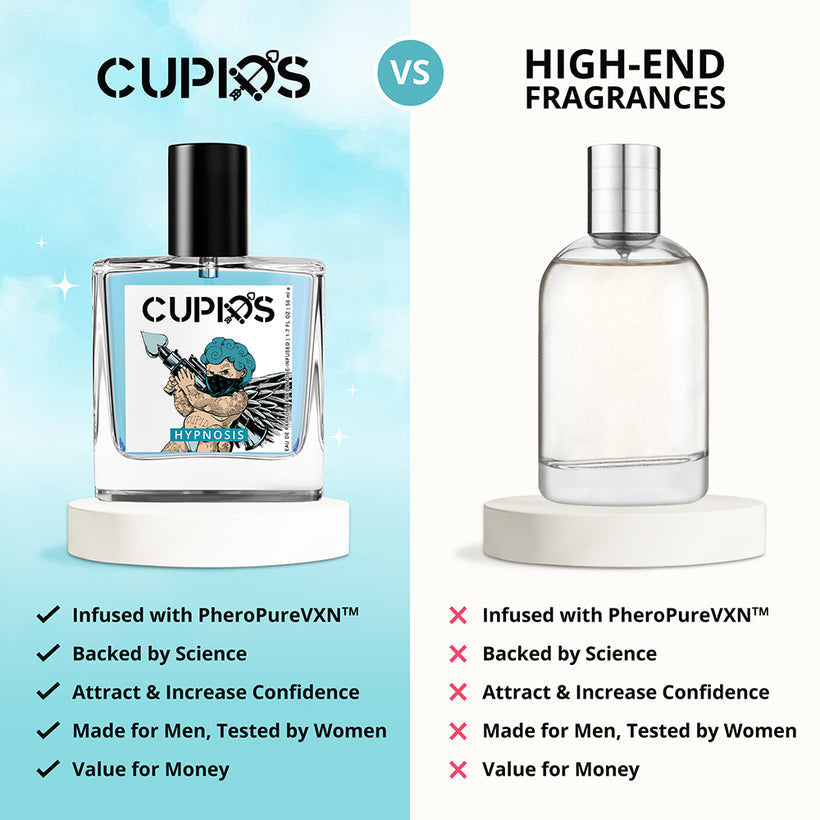 OFFICIAL CupidÂź Pheromone Cologne For Men BUY 1 GET 1